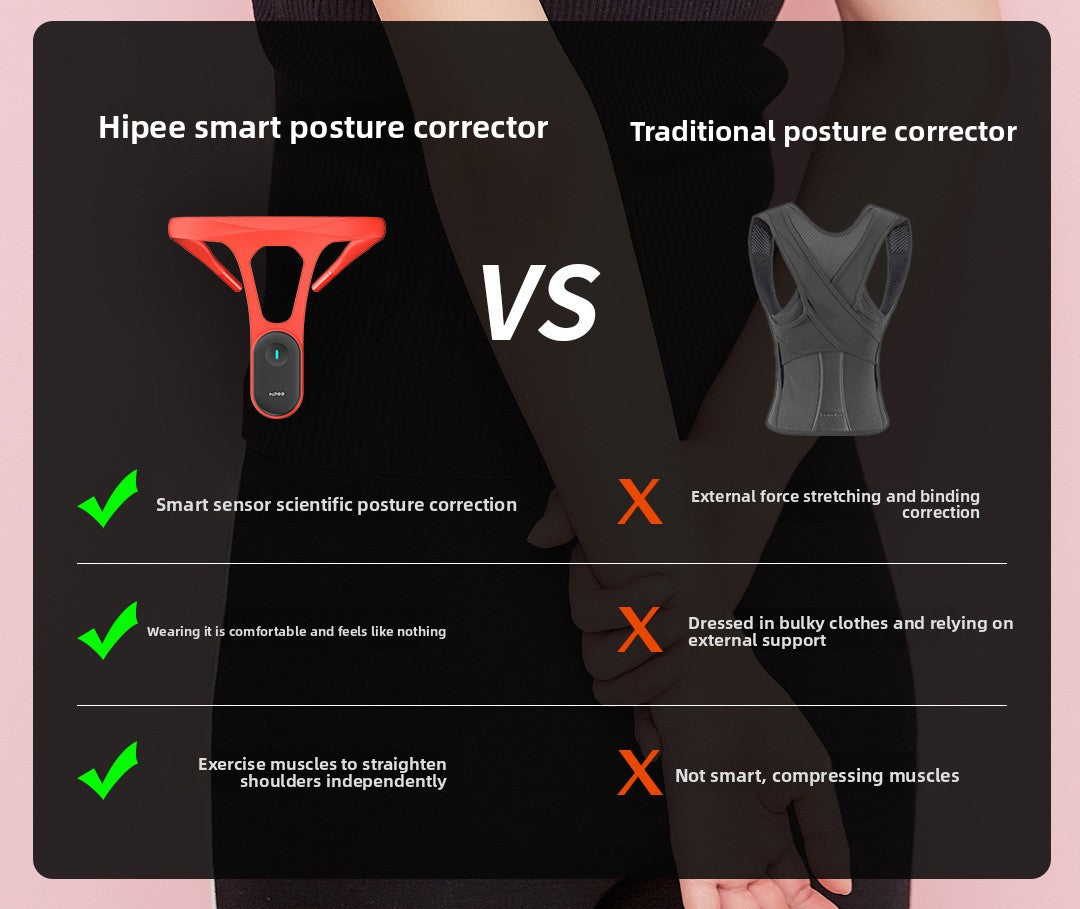 Smart Posture Corrector